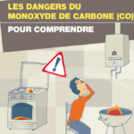 monoxyde de carbone